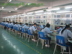 腳本開(kāi)發(fā)工程師網(wǎng)絡(luò)科技領(lǐng)域薪資待遇全解析——基于看準(zhǔn)網(wǎng)數(shù)據(jù)